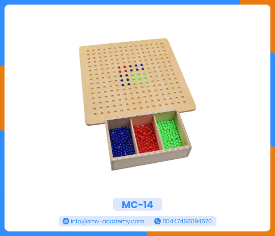 لوحة الجذر التربيعي الصغيرة